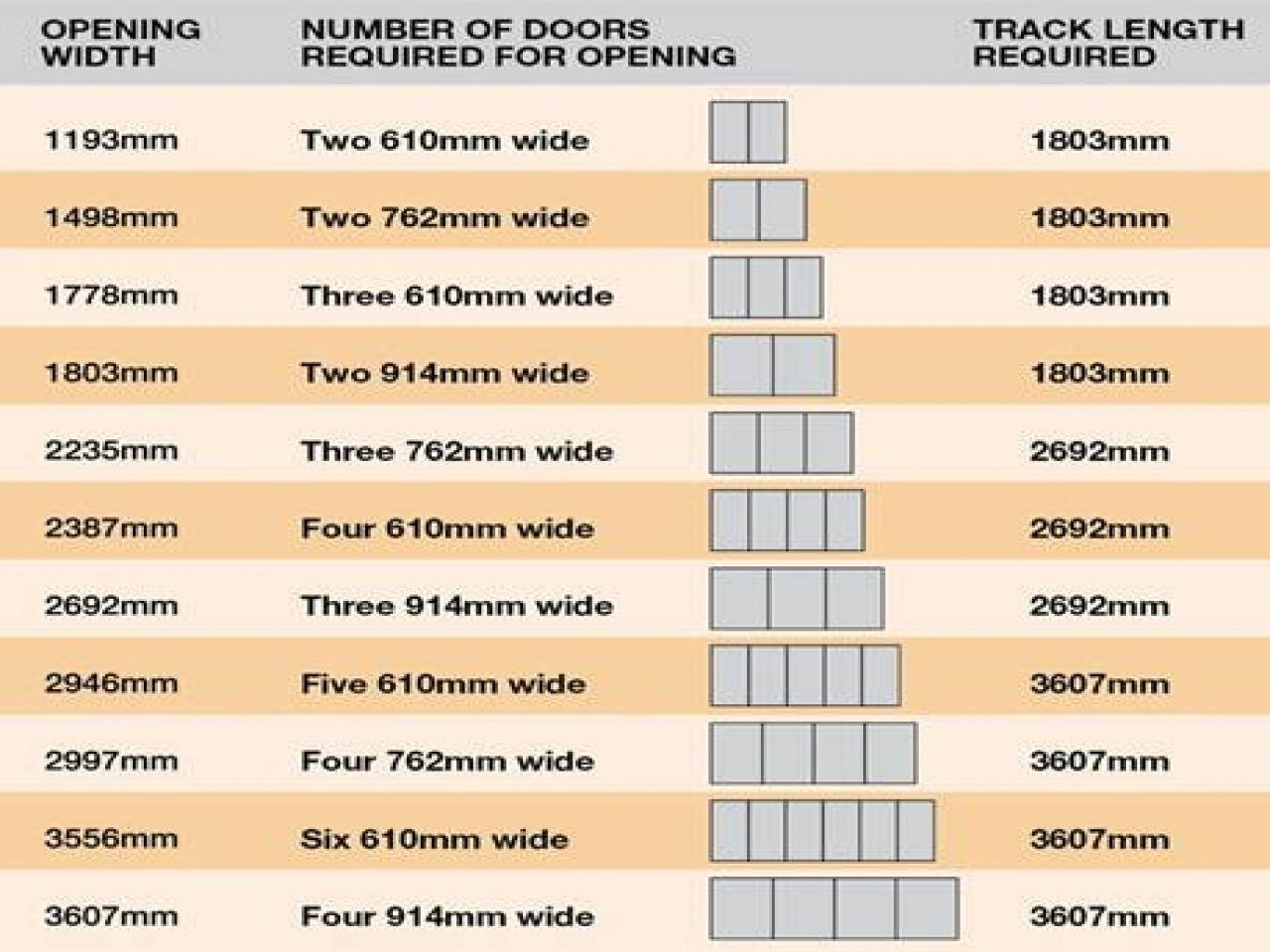 Typical Framed Door Dimensions Typical Size Of Sliding Glass Door