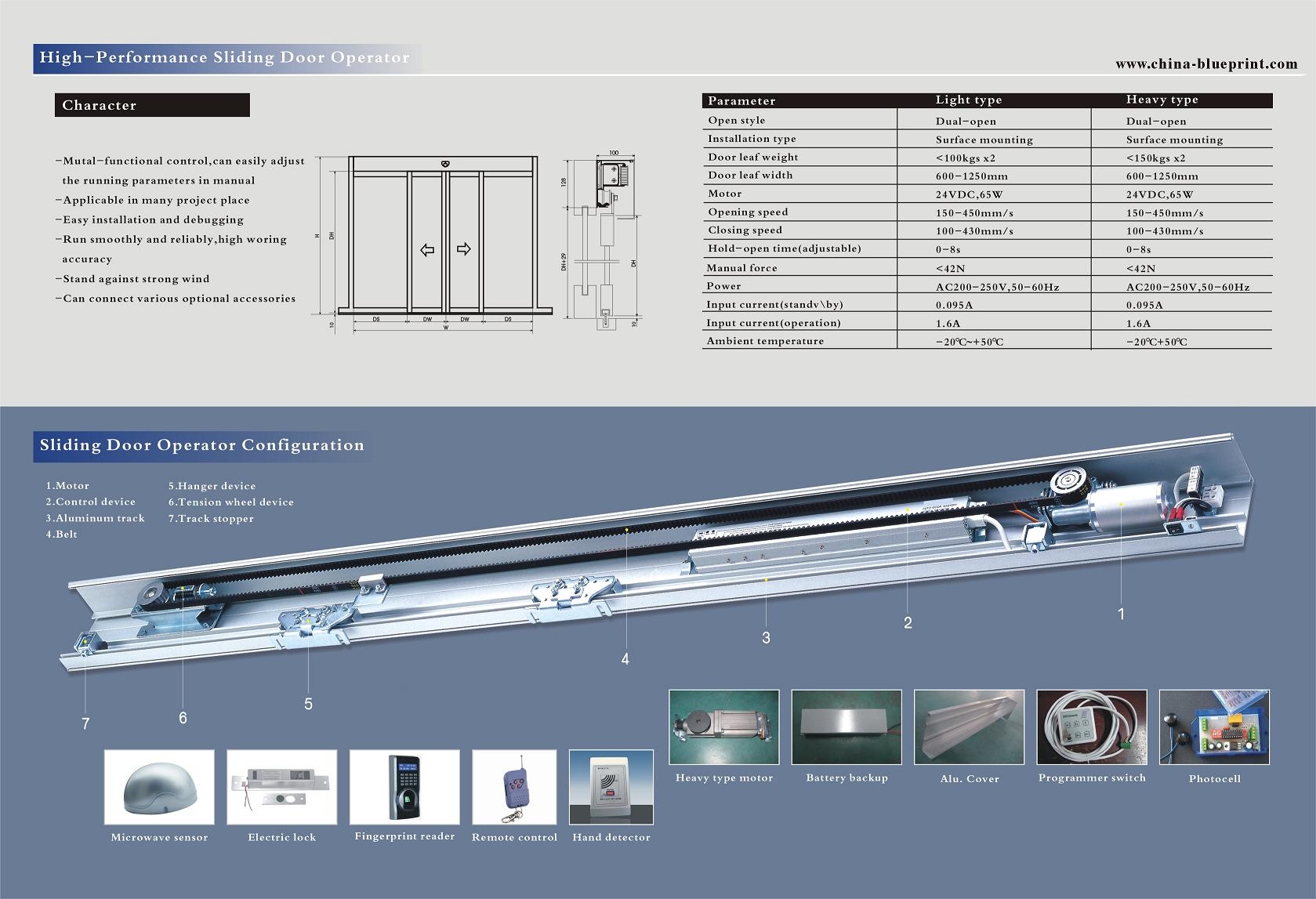 Automatic Sliding Door Projectelectric gates electric sliding door