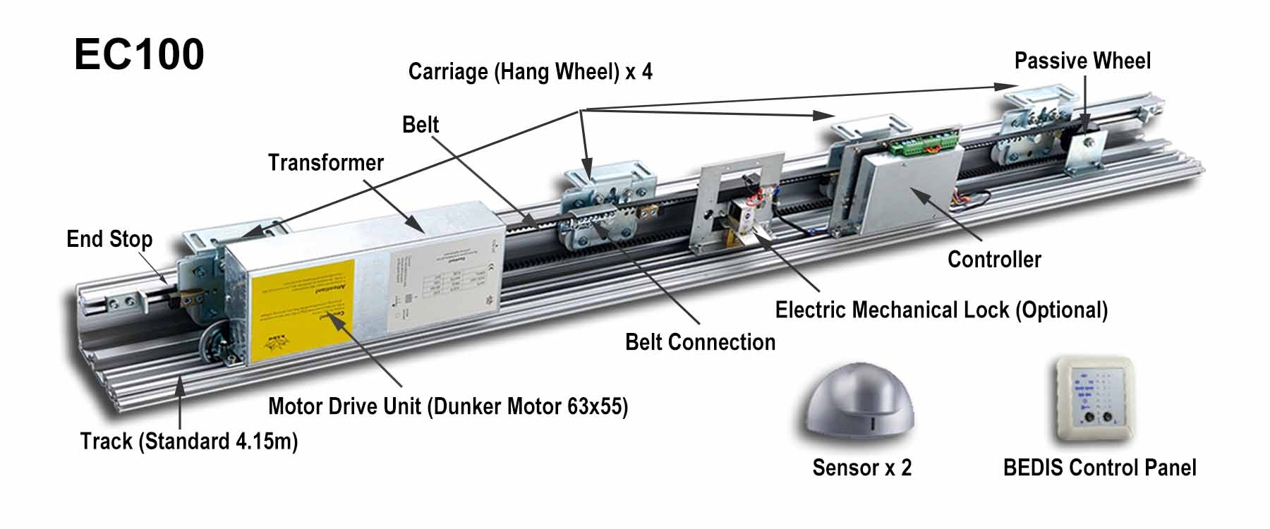 Sliding Door Opener ElectricSliding Door Opener Electric