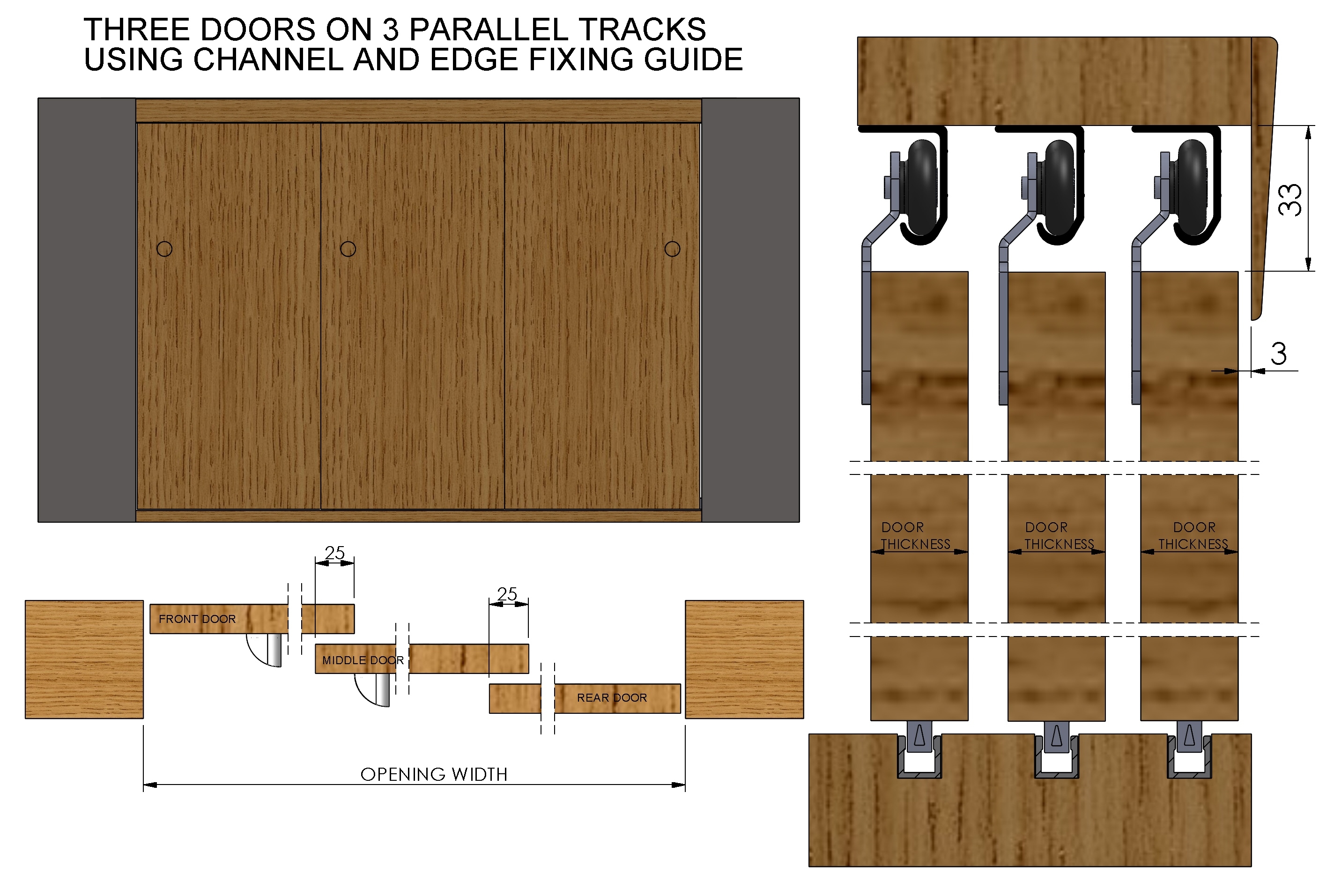 3 Track Sliding Door System2848 X 1913