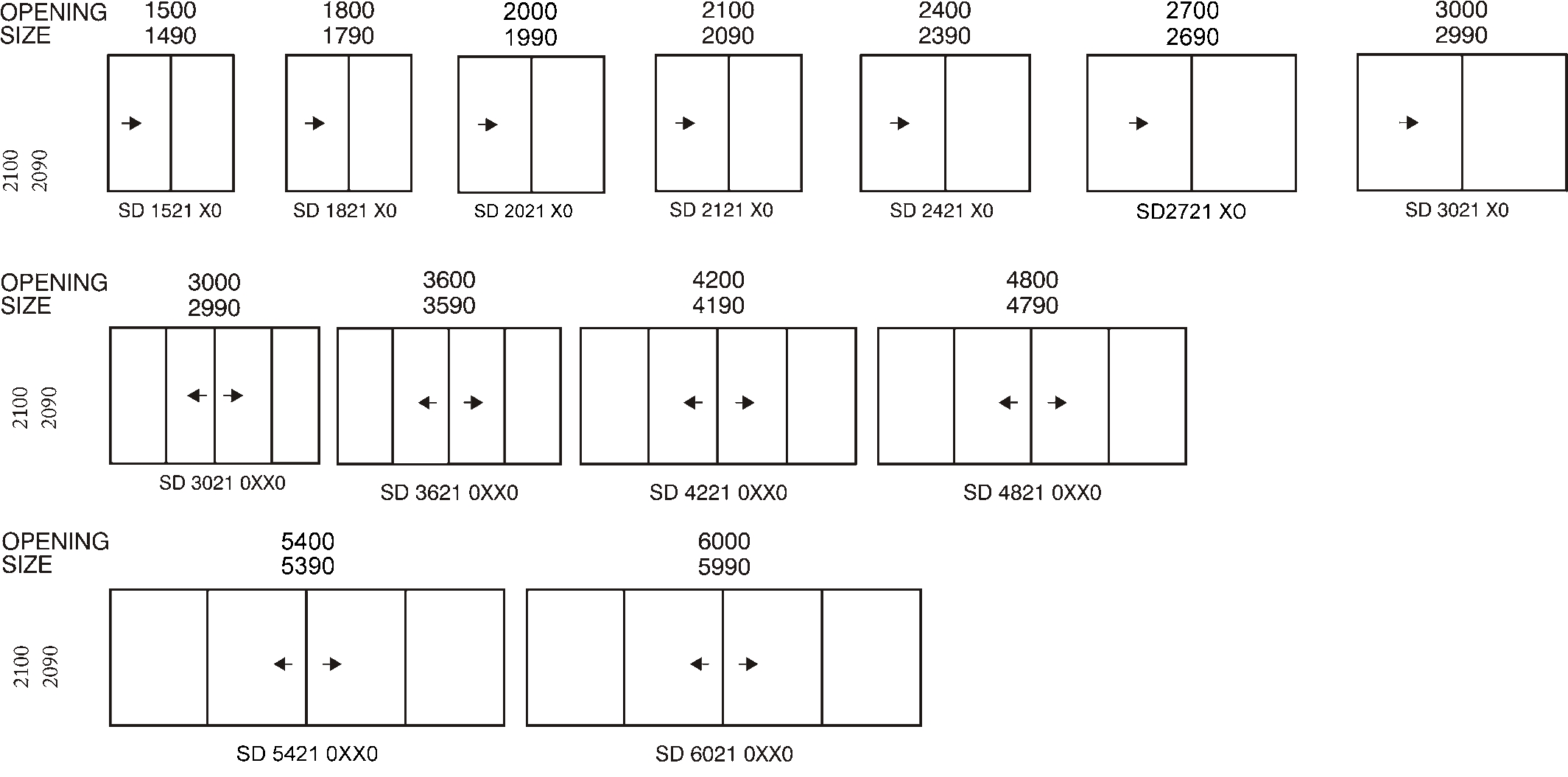 Aluminium Sliding Door Standard Sizes Sliding Doors