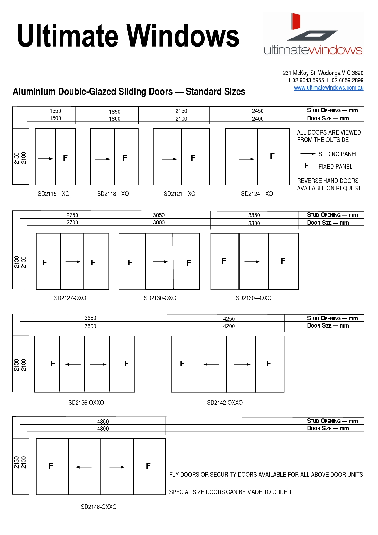 Typical Sliding Screen Door Sizesliding door standard sliding glass door sizes home interior ideas