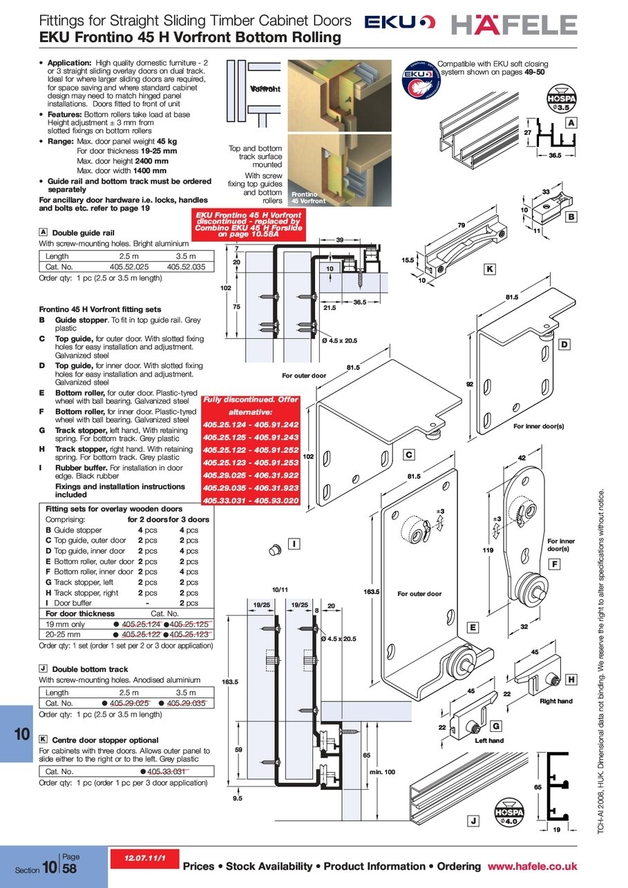 Hafele Sliding Cabinet Door Hardware