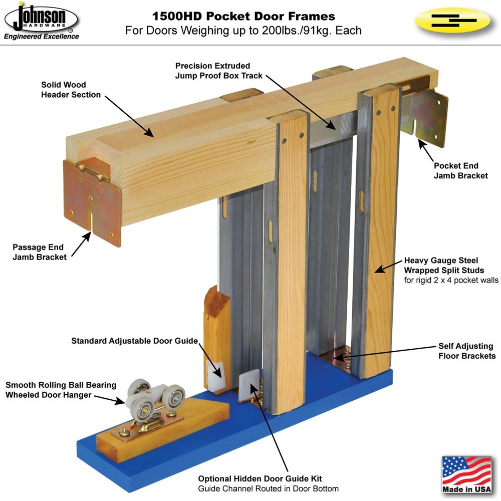 Sliding Door Frame Sizejohnsonhardware sliding folding pocket door hardware