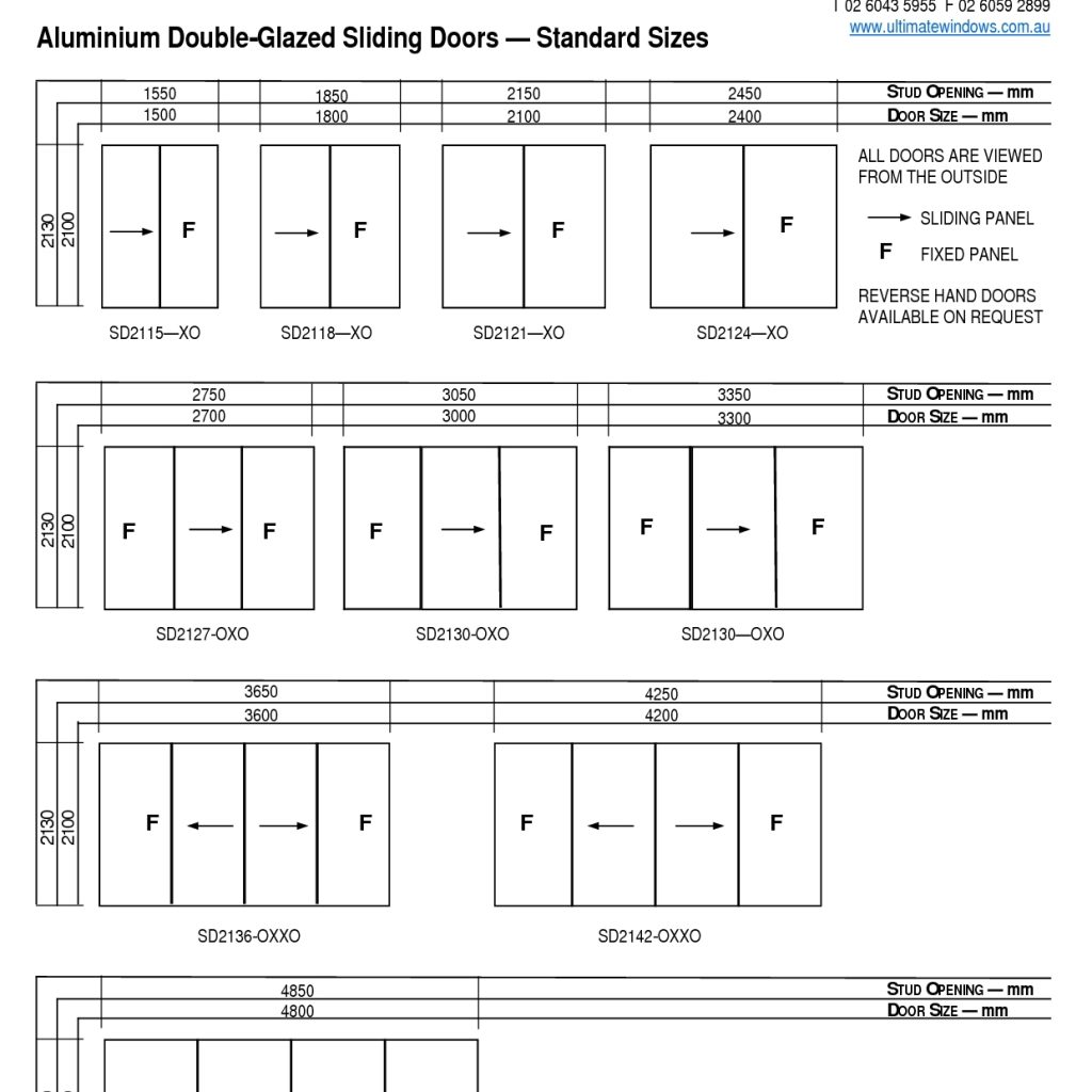 Sliding Closet Door Opening Sizesliding closet door opening size