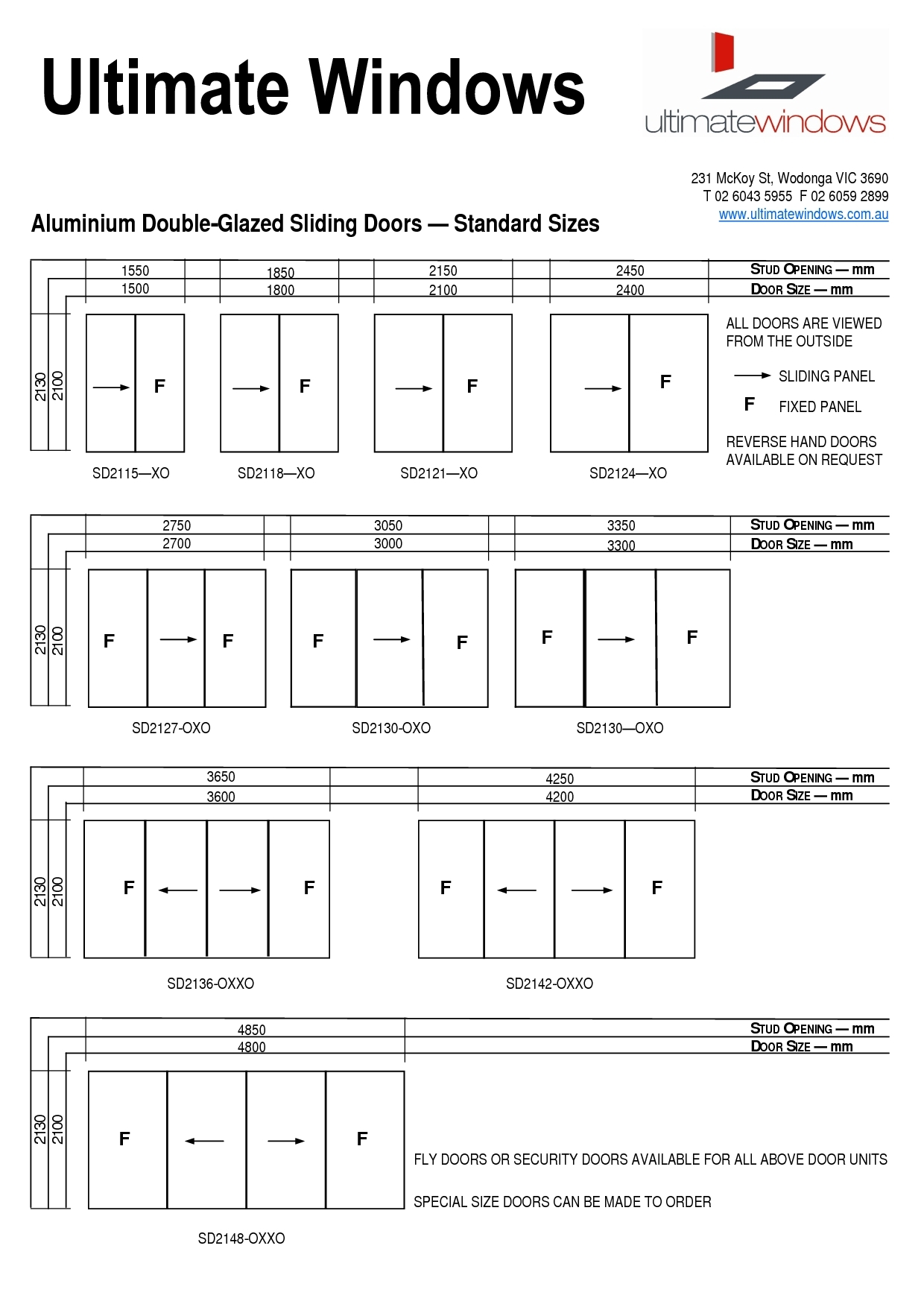 Sliding Closet Door Opening Sizesliding closet door opening size