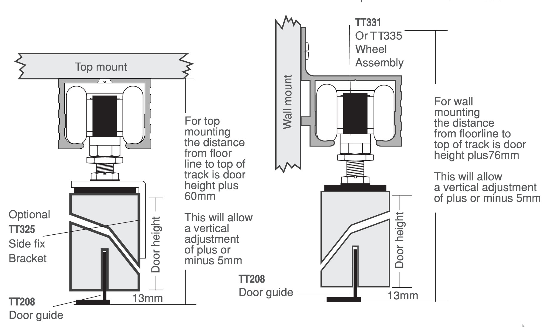 Sliding Door Floor Track Systemsliding door railing system i45 for coolest home design wallpaper