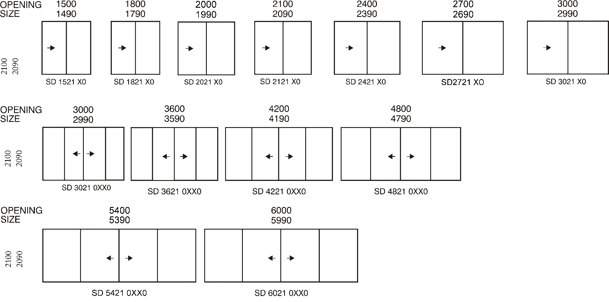 Sliding Glass Door Sizes Standard Sliding Doors