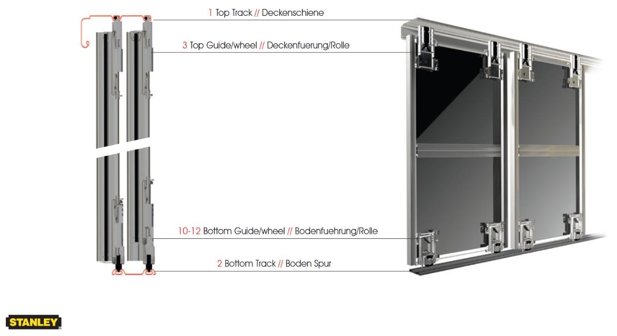 Track System For Sliding Wardrobe Doors1242 X 678