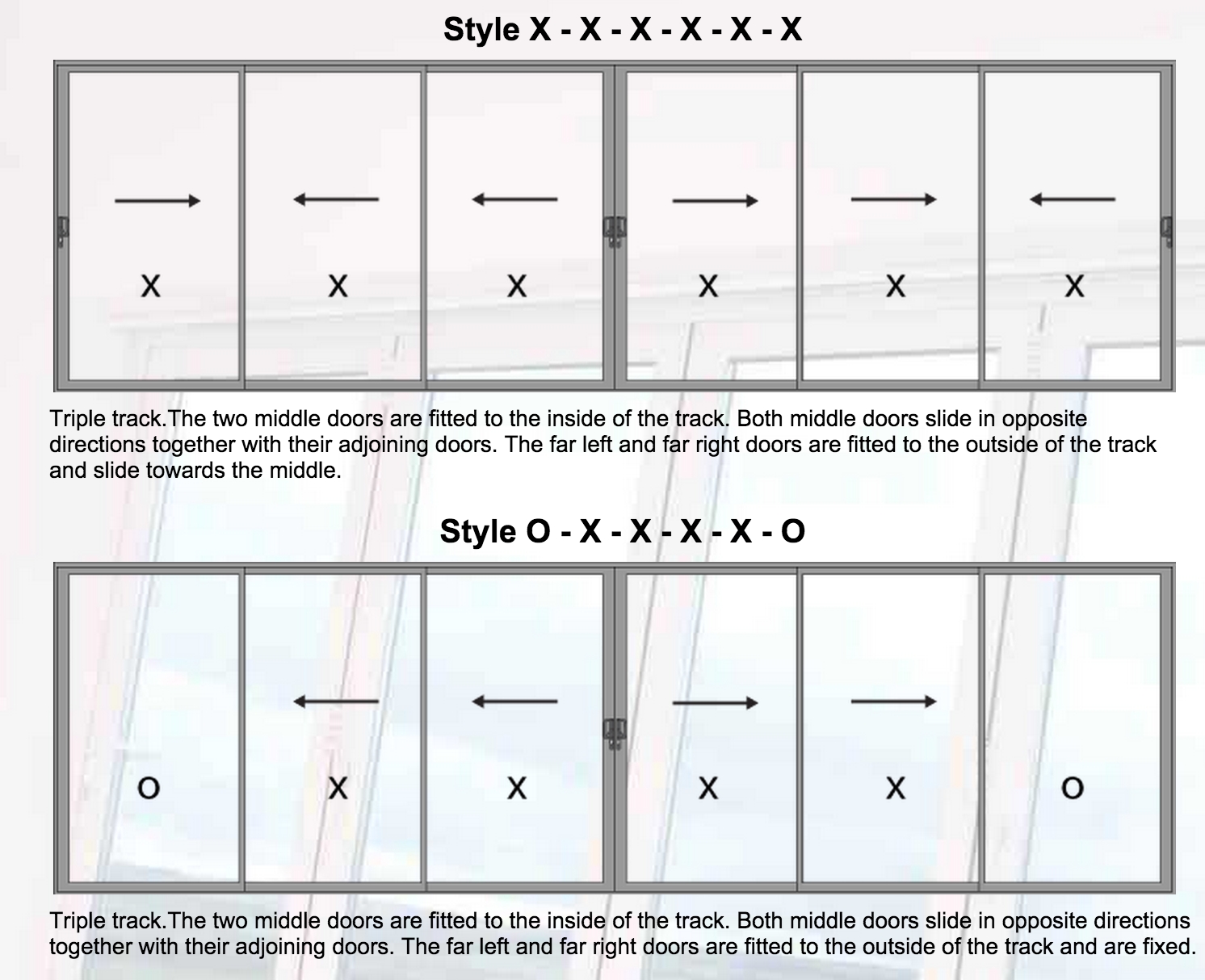 Triple Track Sliding Glass Patio Doors