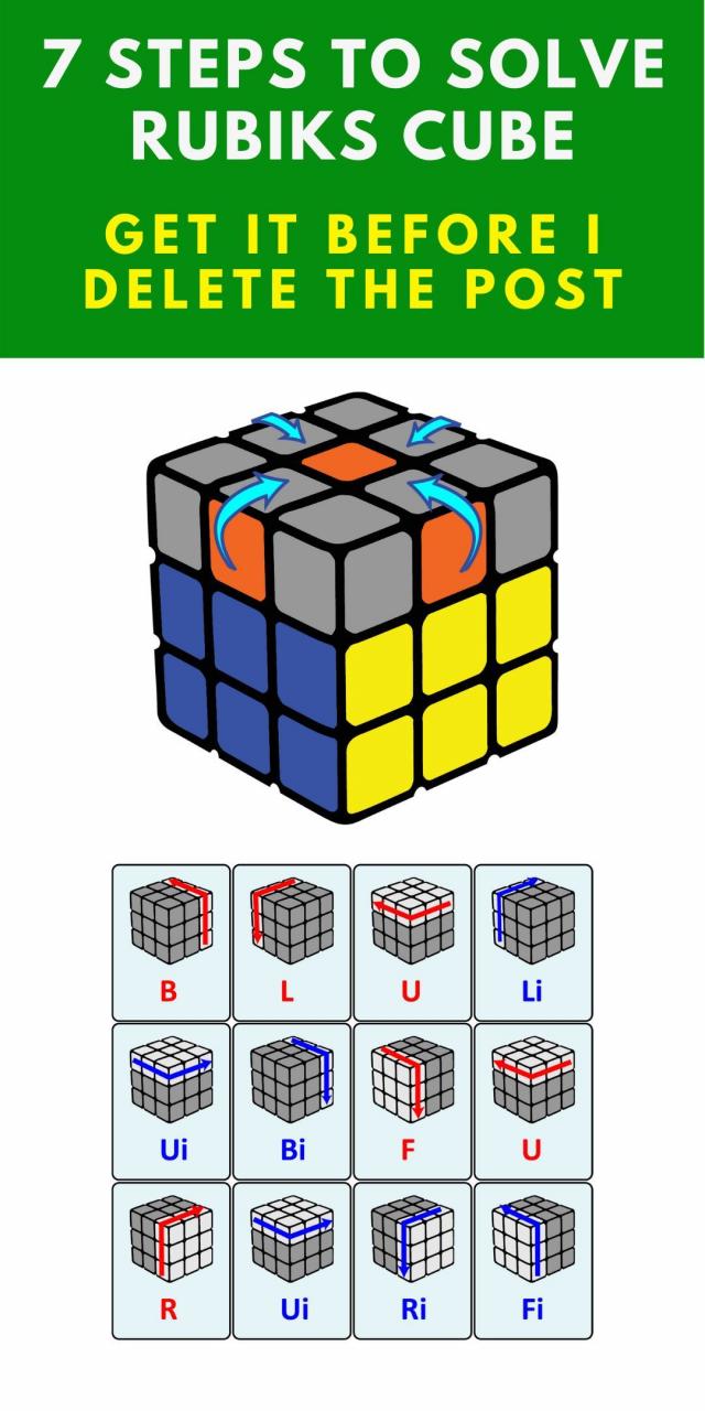 The Secret to Solve Rubiks Cube in 7 Steps, easy step by step guideline