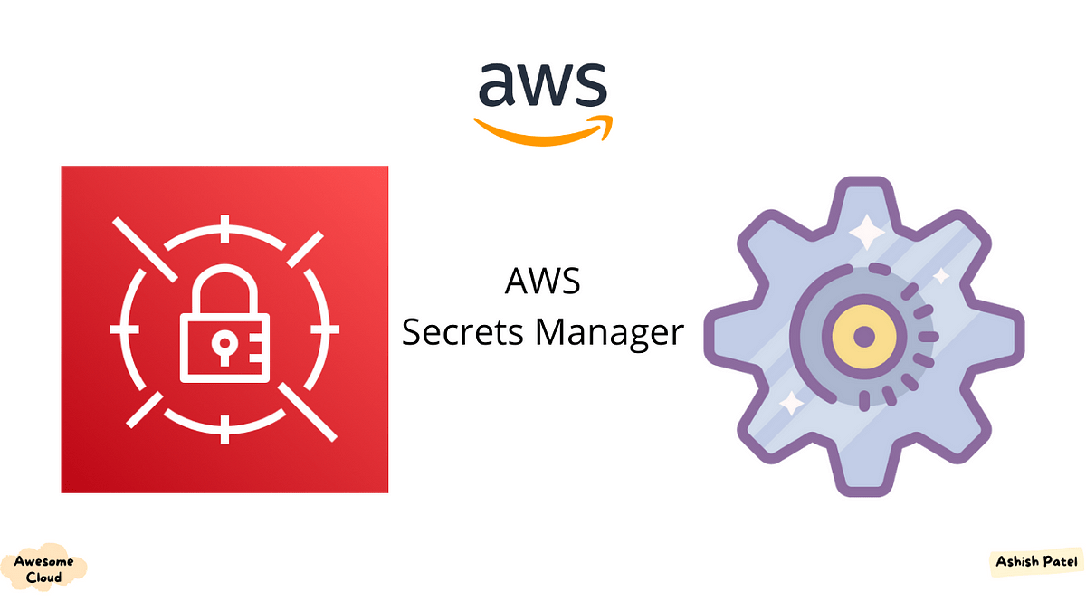 AWS — Secrets Manager Overview. Introduction to AWS Secrets Manager