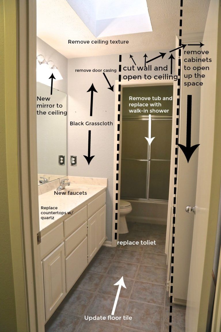 Our Guest Bathroom Remodel Plan and Progress Guest bathroom remodel