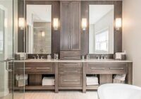 Double Vanity Bathroom Lighting in 2020 Bathroom interior, Bathrooms