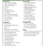 Bathroom Remodel Checklist Bathroom Planning Checklist Refresh