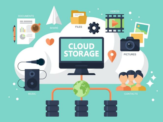 Should You Pay for Cloud Storage Space? Keep Asking