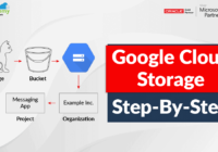 Google Cloud Storage Introduction & StepByStep Guide