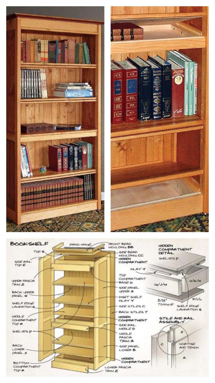 Secret compartment bookshelf Secret compartment furniture, Hidden