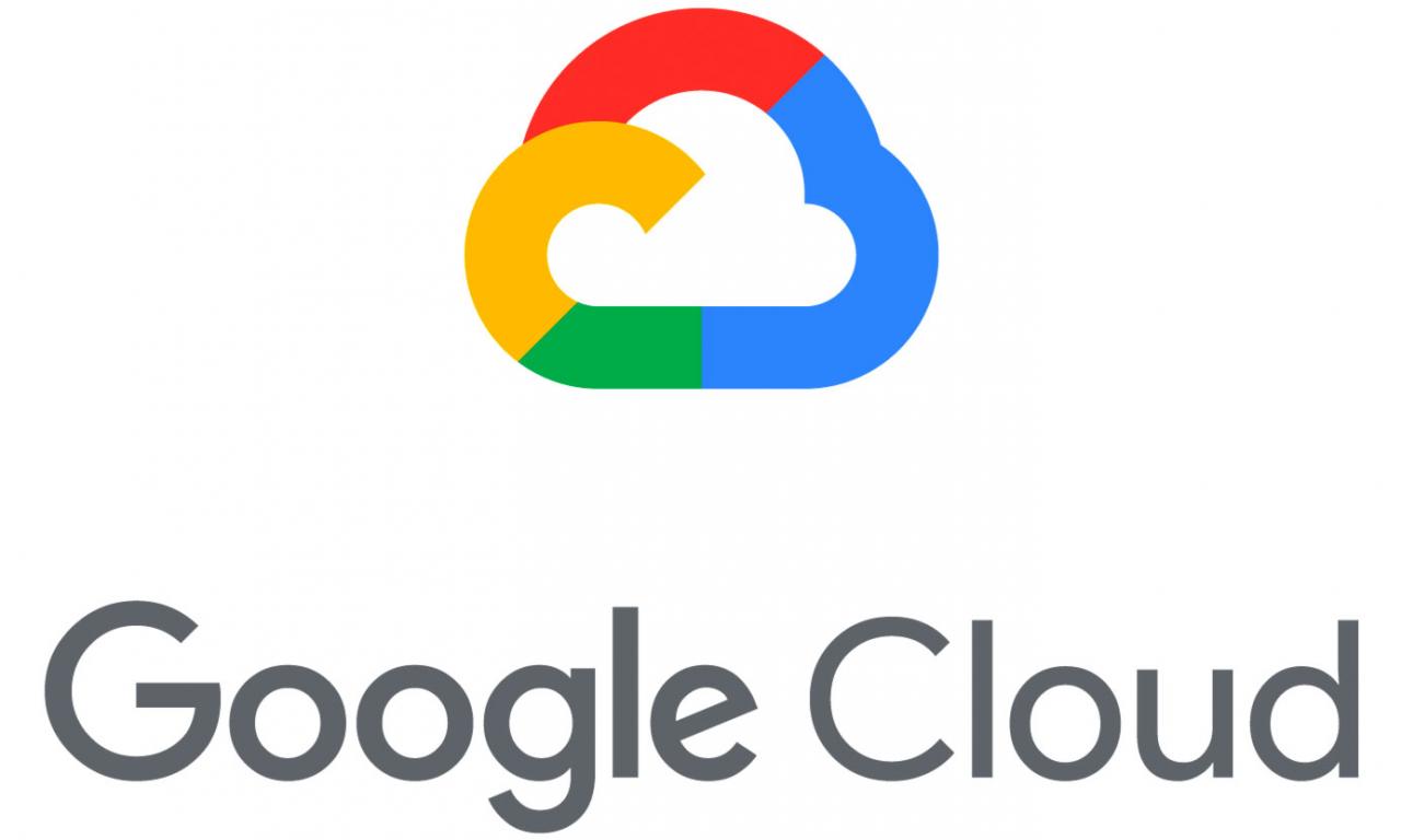 Google Cloud Storage All you need to know Bylmes