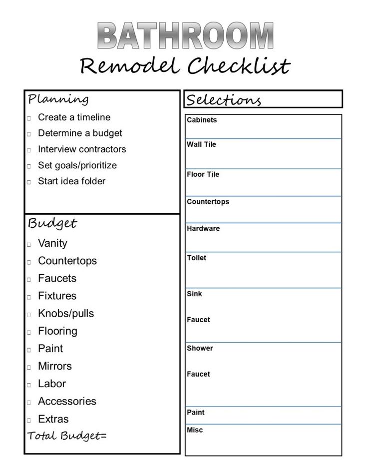 Bathroom Remodel Checklist Printable Design 2B Happy in 2021