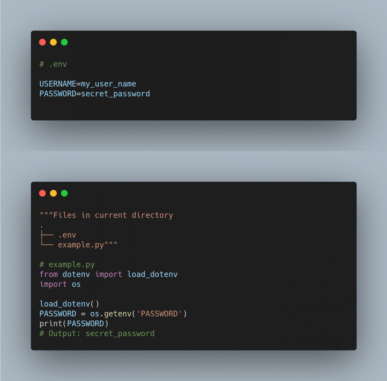 pythondotenv How to Load the Secret Information from .env File Data