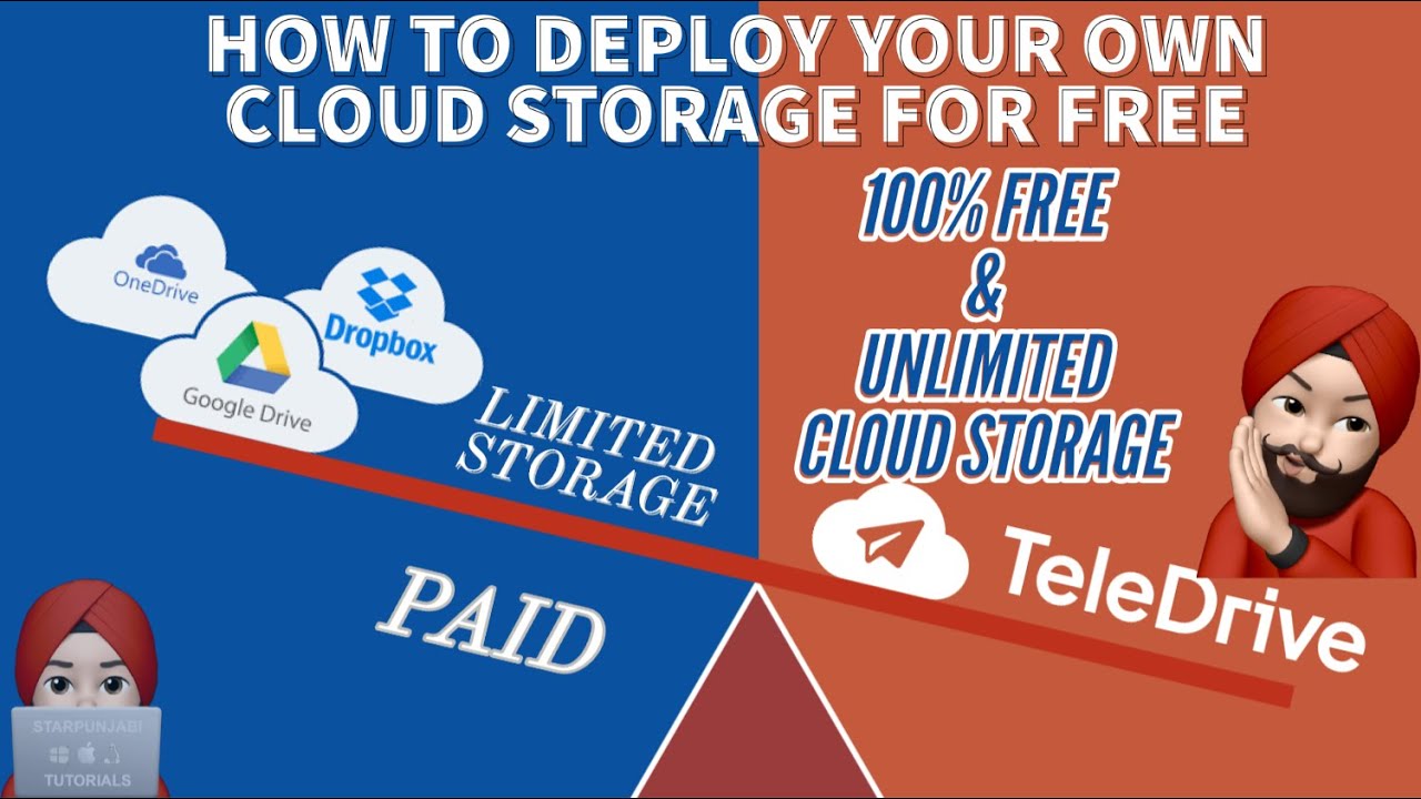BEST Free unlimited cloud storage TeleDrive Heroku Deployment YouTube