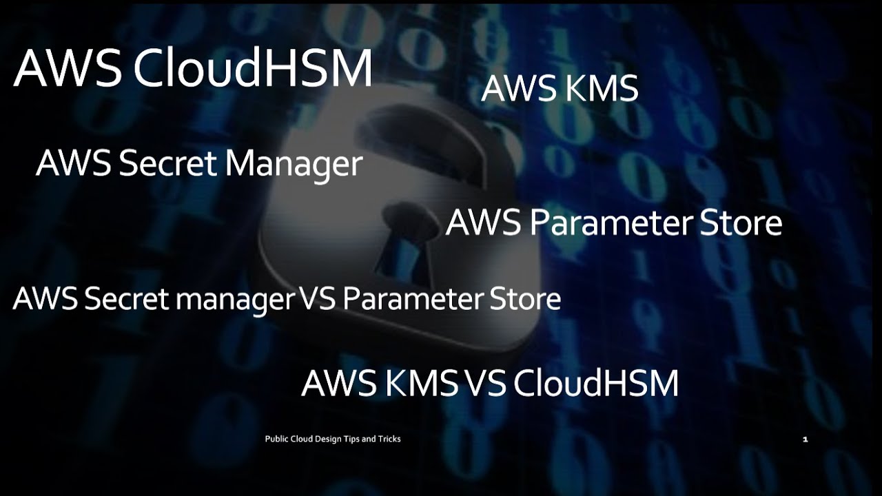 AWS Secret Manager, KMS, CloudHSM and Parameter Store (Public Cloud